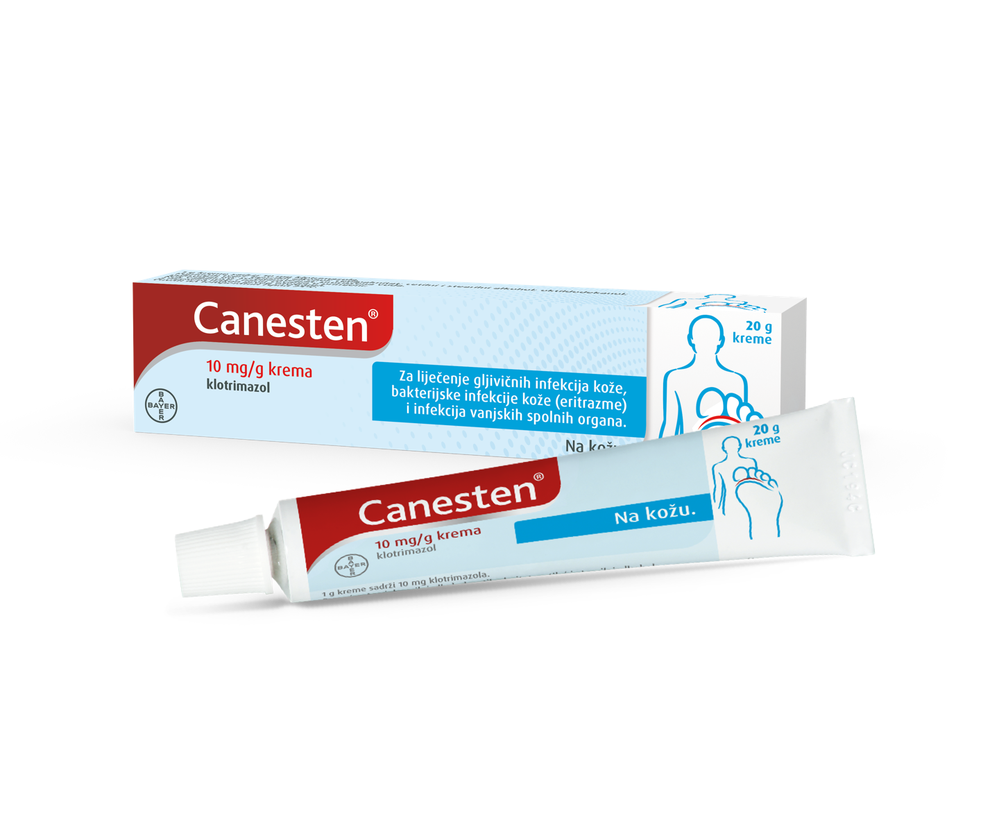 Canesten® 10mg/g krema Canesten proizvodi
